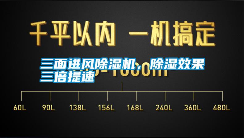 三面進風除濕機，除濕效果三倍提速