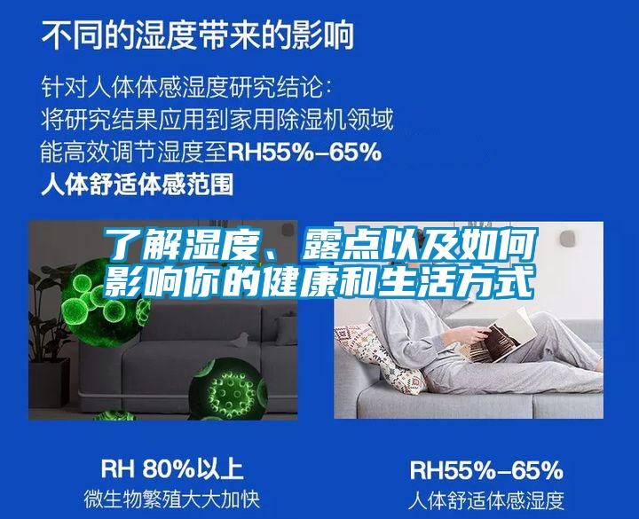了解濕度、露點以及如何影響你的健康和生活方式