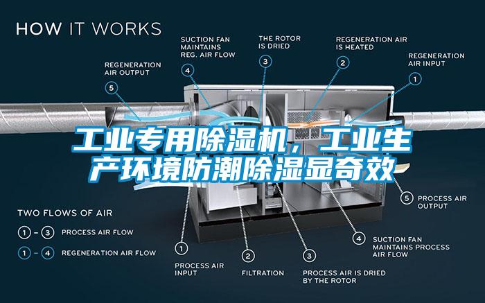 工業專用除濕機，工業生產環境防潮除濕顯奇效