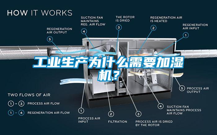 工業生產為什么需要加濕機？