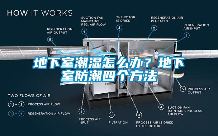 地下室潮濕怎么辦？地下室防潮四個(gè)方法