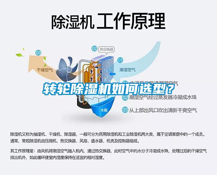 轉輪除濕機如何選型？