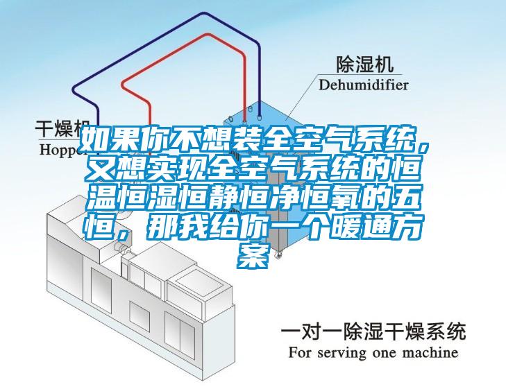如果你不想裝全空氣系統(tǒng)，又想實(shí)現(xiàn)全空氣系統(tǒng)的恒溫恒濕恒靜恒凈恒氧的五恒，那我給你一個暖通方案