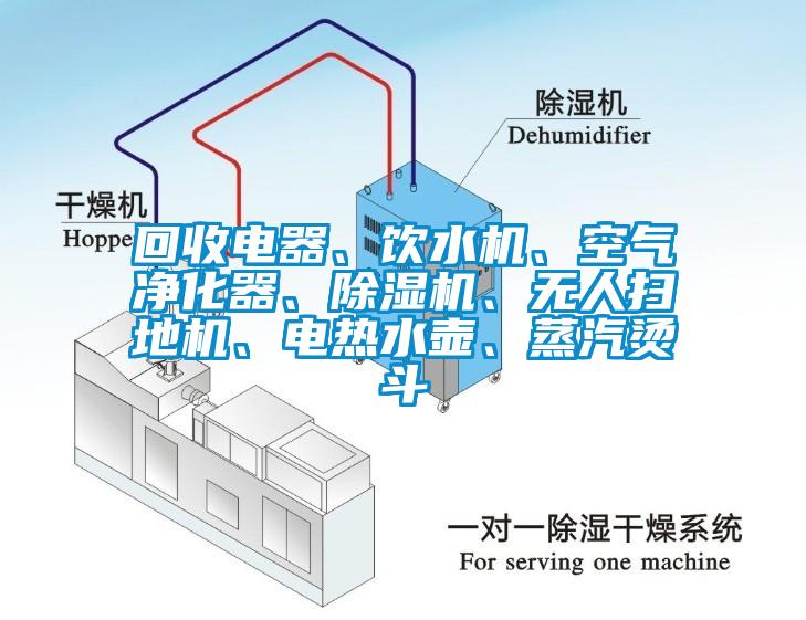 回收電器、飲水機(jī)、空氣凈化器、除濕機(jī)、無人掃地機(jī)、電熱水壺、蒸汽燙斗