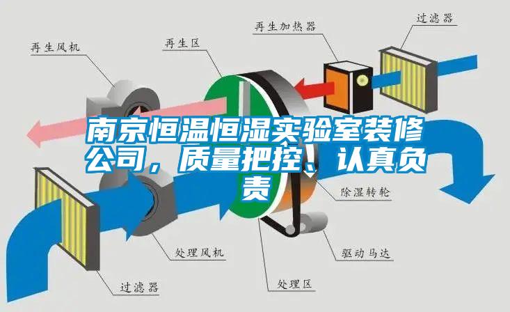 南京恒溫恒濕實驗室裝修公司，質量把控、認真負責