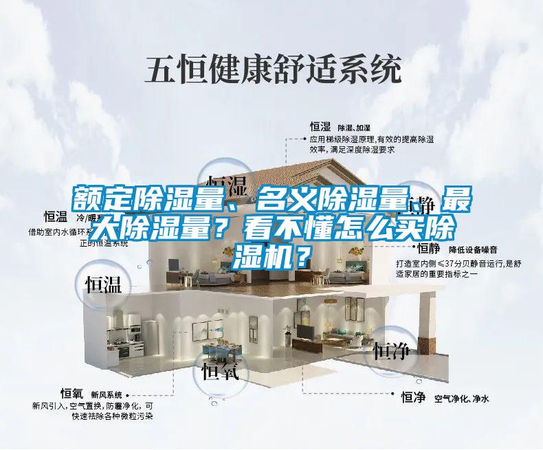 額定除濕量、名義除濕量、最大除濕量？看不懂怎么買除濕機？