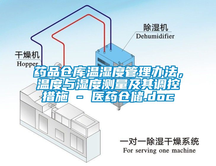 藥品倉庫溫濕度管理辦法，溫度與濕度測量及其調控措施 - 醫藥倉儲.doc