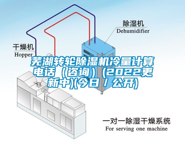 蕪湖轉(zhuǎn)輪除濕機(jī)冷量計算電話（咨詢）(2022更新中)(今日／公開)