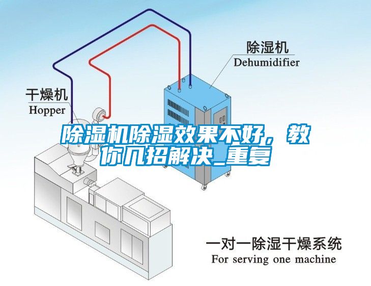 除濕機除濕效果不好，教你幾招解決_重復